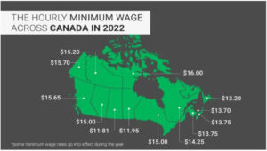 muc-luong-toi-thieu-tai-cac-tinh-bang-canada-2022